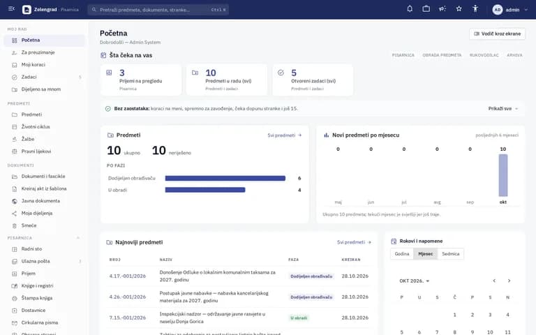 B-DOC CMS – ekran aplikacije