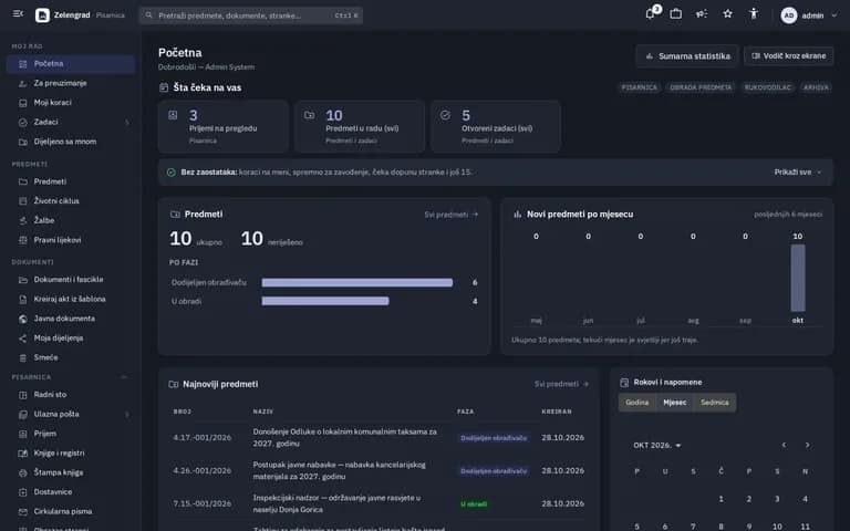 B-DOC CMS – ekran aplikacije