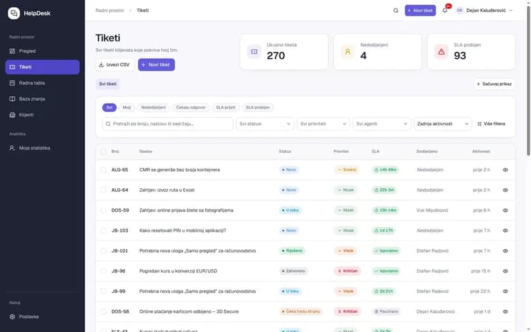 B-ONE HelpDesk – ekran aplikacije