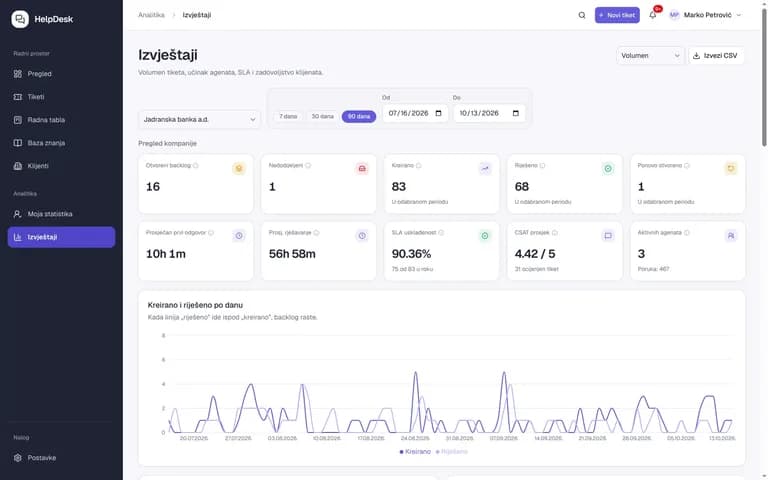 B-ONE HelpDesk – ekran aplikacije