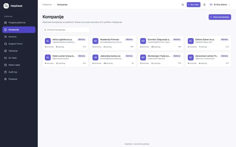 B-ONE HelpDesk – ekran aplikacije