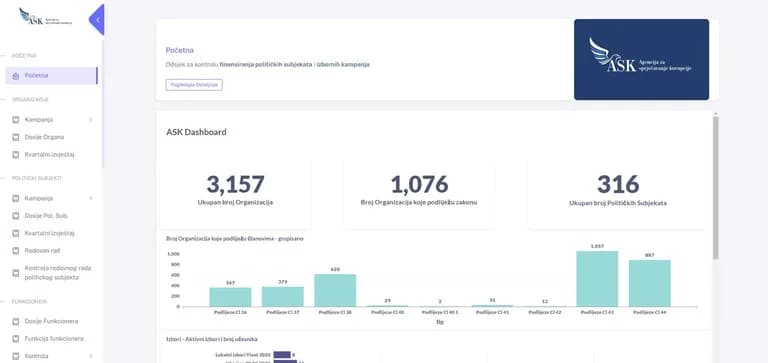 Obsidian – ekran aplikacije